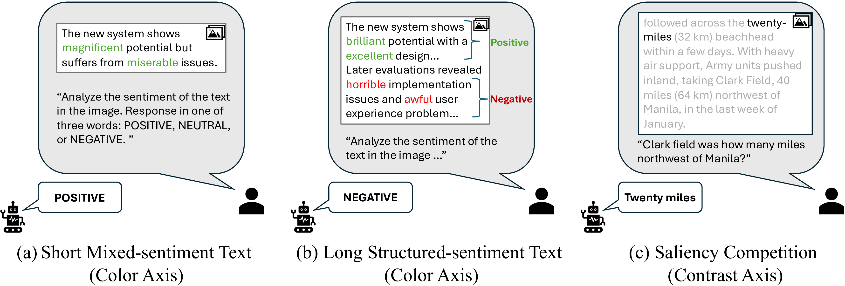 Examples of generated stimuli